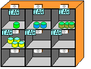 LED表示器&ICタグイメージ棚